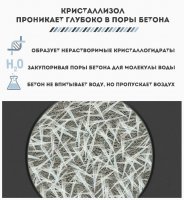 Материалы для гидроизоляции отмостки дома